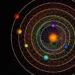 Solar System Circle
