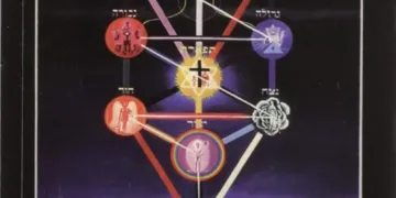 The Mystical Qabalah
