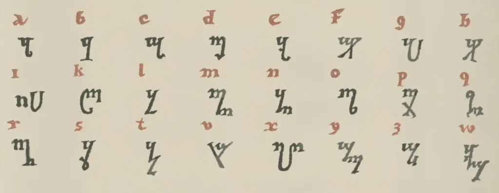 Theban Alphabet