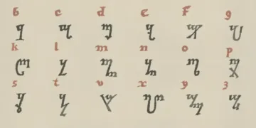 Theban Alphabet